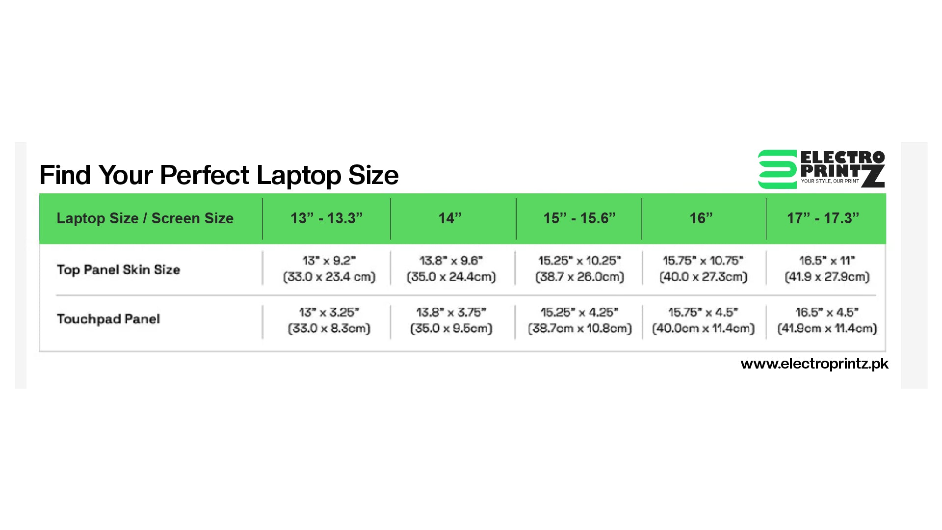 Chart showing laptop size and screen size relationships with Electro Printz branding.