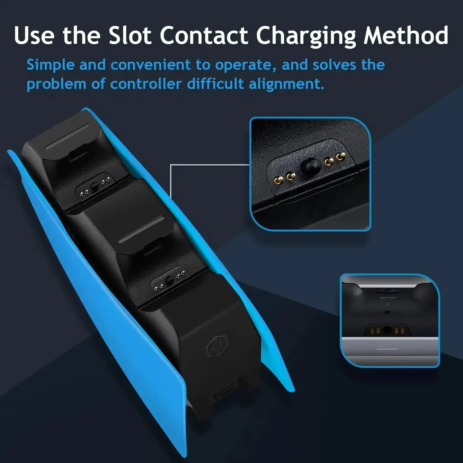 Ps5 Controller Charging Station with Dual Fast Charger Dock for PS5 DualSense Wireless Controller with LED Charging