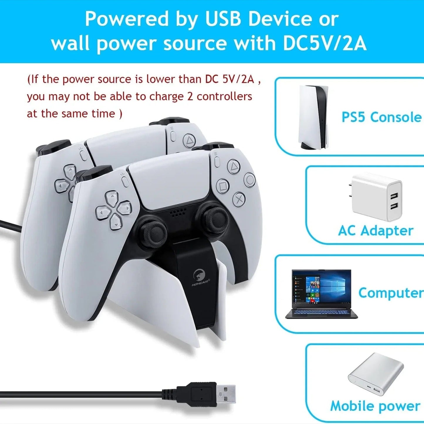 Ps5 Controller Charging Station with Dual Fast Charger Dock for PS5 DualSense Wireless Controller with LED Charging