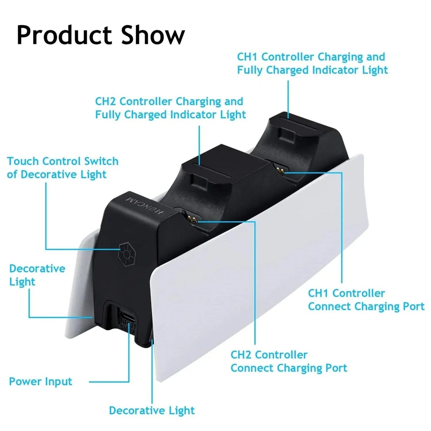 Ps5 Controller Charging Station with Dual Fast Charger Dock for PS5 DualSense Wireless Controller with LED Charging